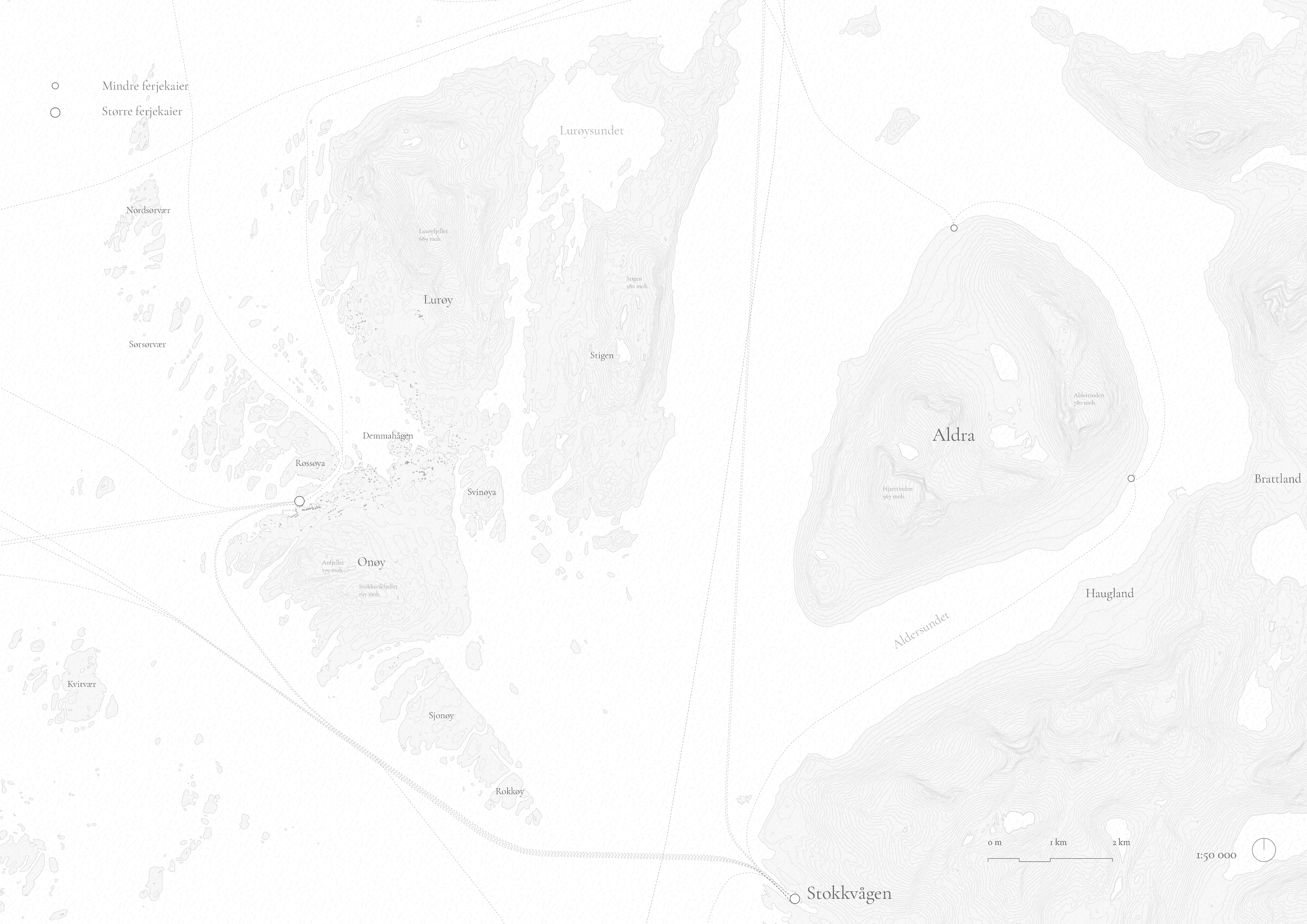 Master landscape analysis 3